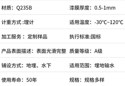 西青热浸塑涂塑钢管产品性能特点
